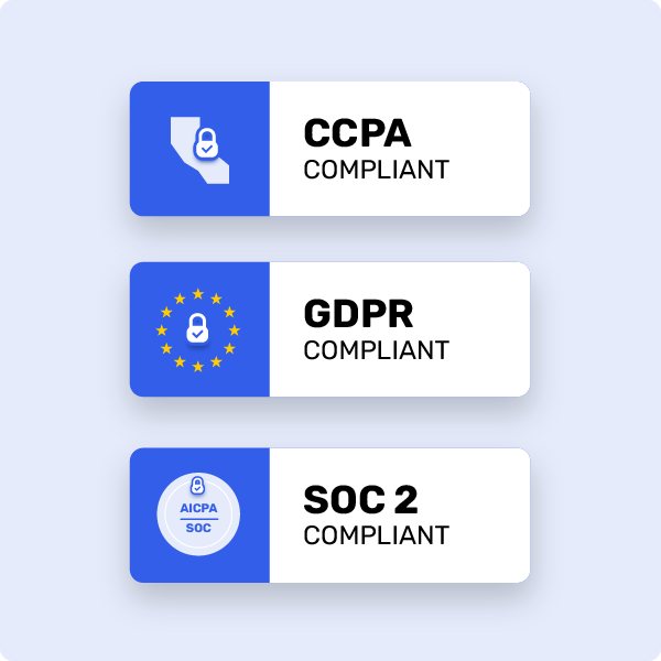 NioLeads is CCPA and GDPR compliant